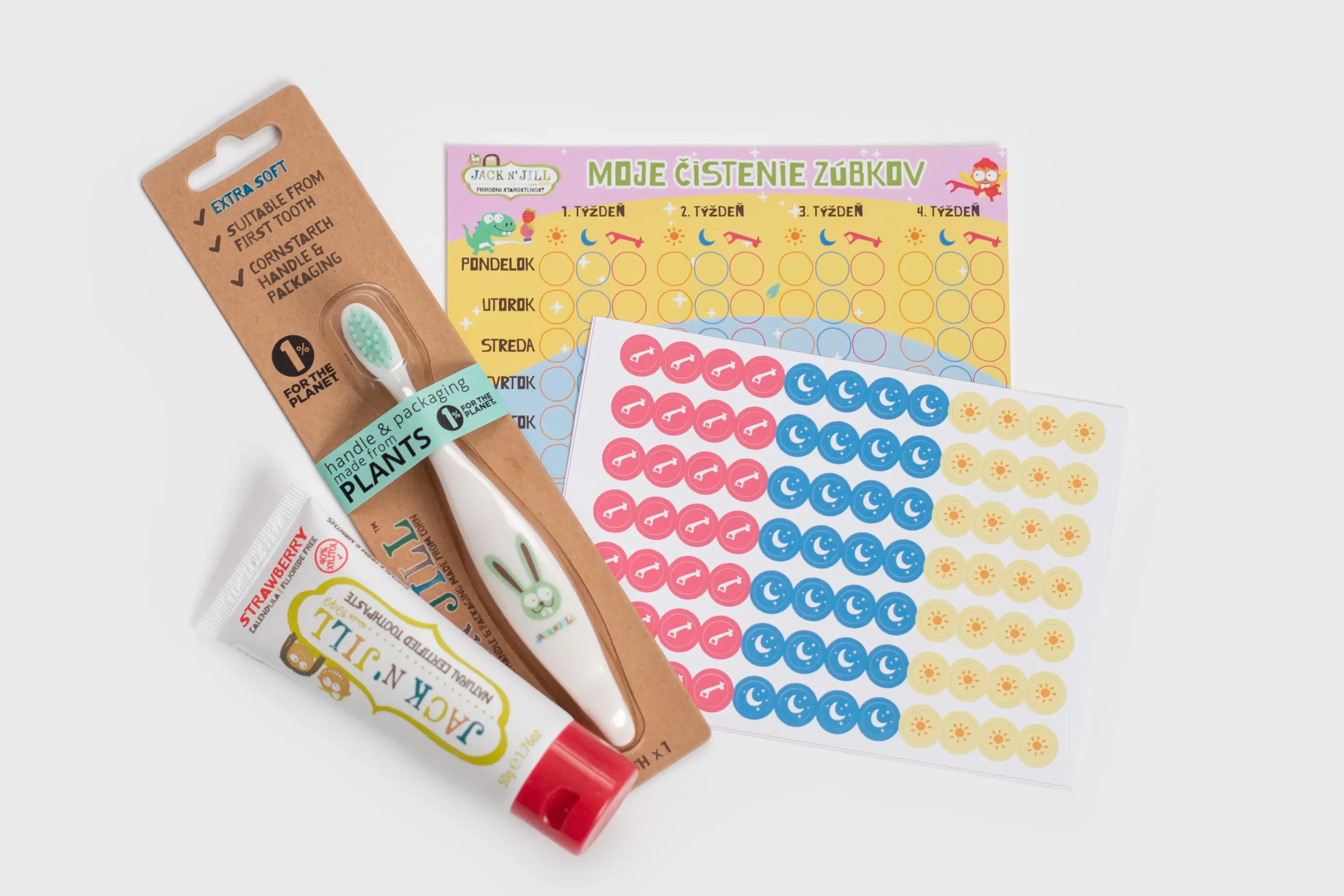 motivacna-karticka-sk